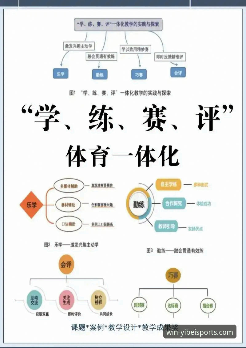 易倍体育专业平台教程 易倍体育专业平台教程深度评测:从入门到精通的全方位体验报告