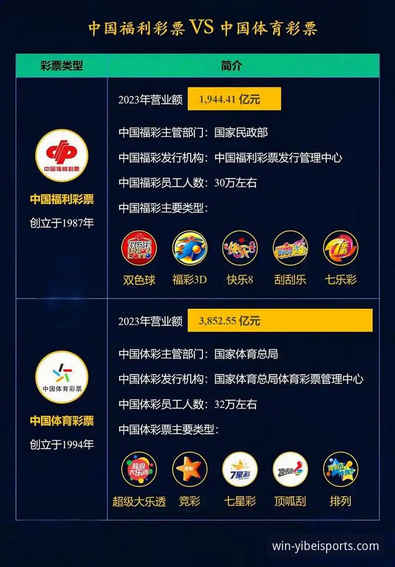 易倍体育赛事投注 易倍体育赛事投注与传统投注方式对比:哪个更能打开全新体验?